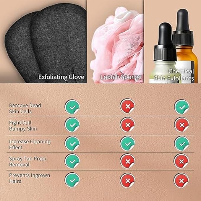 TJMR Morocco loofah Body Bath Scrub Mitt Tan Removal Kessa Body Wash Scrub Bath Gloves Hammam Scrub Mitt Exfoliating glove Body Scrubs Deep Cleaning Dead Skin Remove Scrub Gloves for Shower - Image 4